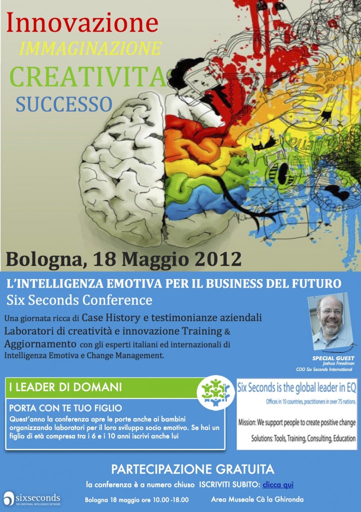 Six Seconds Conference