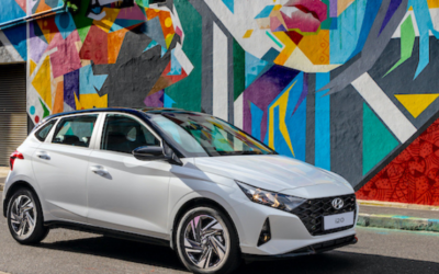 Increasing Innovation with Emotional Intelligence at Hyundai