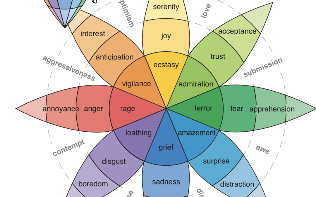 Il fiore delle emozioni